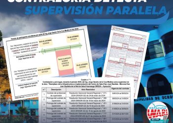 𝗠𝗨𝗡𝗜𝗖𝗜𝗣𝗔𝗟𝗜𝗗𝗔𝗗 𝗬 𝗚𝗢𝗥𝗘 𝗖𝗢𝗡𝗧𝗥𝗔𝗧𝗔𝗡 𝗔 𝗦𝗨𝗣𝗘𝗥𝗩𝗜𝗦𝗢𝗥 𝗣𝗔𝗥𝗔 𝗢𝗕𝗥𝗔𝗦 𝗘𝗡 𝗘𝗟 𝗠𝗜𝗦𝗠𝗢 𝗣𝗘𝗥𝗜𝗢𝗗𝗢