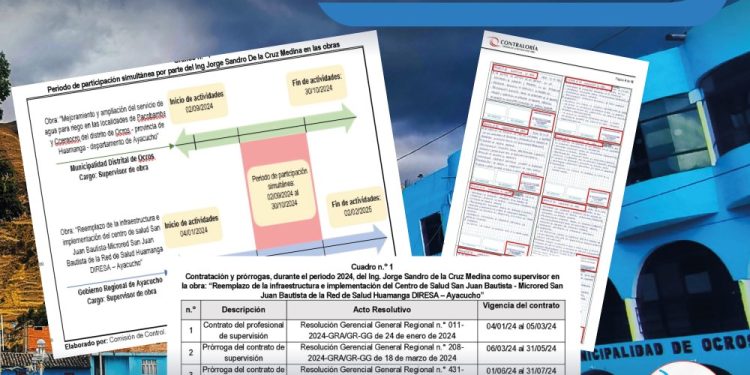 𝗠𝗨𝗡𝗜𝗖𝗜𝗣𝗔𝗟𝗜𝗗𝗔𝗗 𝗬 𝗚𝗢𝗥𝗘 𝗖𝗢𝗡𝗧𝗥𝗔𝗧𝗔𝗡 𝗔 𝗦𝗨𝗣𝗘𝗥𝗩𝗜𝗦𝗢𝗥 𝗣𝗔𝗥𝗔 𝗢𝗕𝗥𝗔𝗦 𝗘𝗡 𝗘𝗟 𝗠𝗜𝗦𝗠𝗢 𝗣𝗘𝗥𝗜𝗢𝗗𝗢