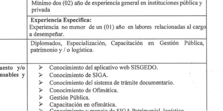 𝗖𝗨𝗘𝗦𝗧𝗜𝗢𝗡𝗔𝗡 𝗖𝗢𝗡𝗧𝗥𝗔𝗧𝗔𝗖𝗜𝗢́𝗡 𝗘𝗡 𝗨𝗚𝗘𝗟 𝗖𝗔𝗡𝗚𝗔𝗟𝗟𝗢 𝗣𝗢𝗥 𝗣𝗥𝗘𝗦𝗨𝗡𝗧𝗔𝗦 𝗜𝗥𝗥𝗘𝗚𝗨𝗟𝗔𝗥𝗜𝗗𝗔𝗗𝗘𝗦 𝗘𝗡 𝗣𝗥𝗢𝗖𝗘𝗦𝗢 𝗗𝗘 𝗦𝗘𝗟𝗘𝗖𝗖𝗜𝗢́𝗡